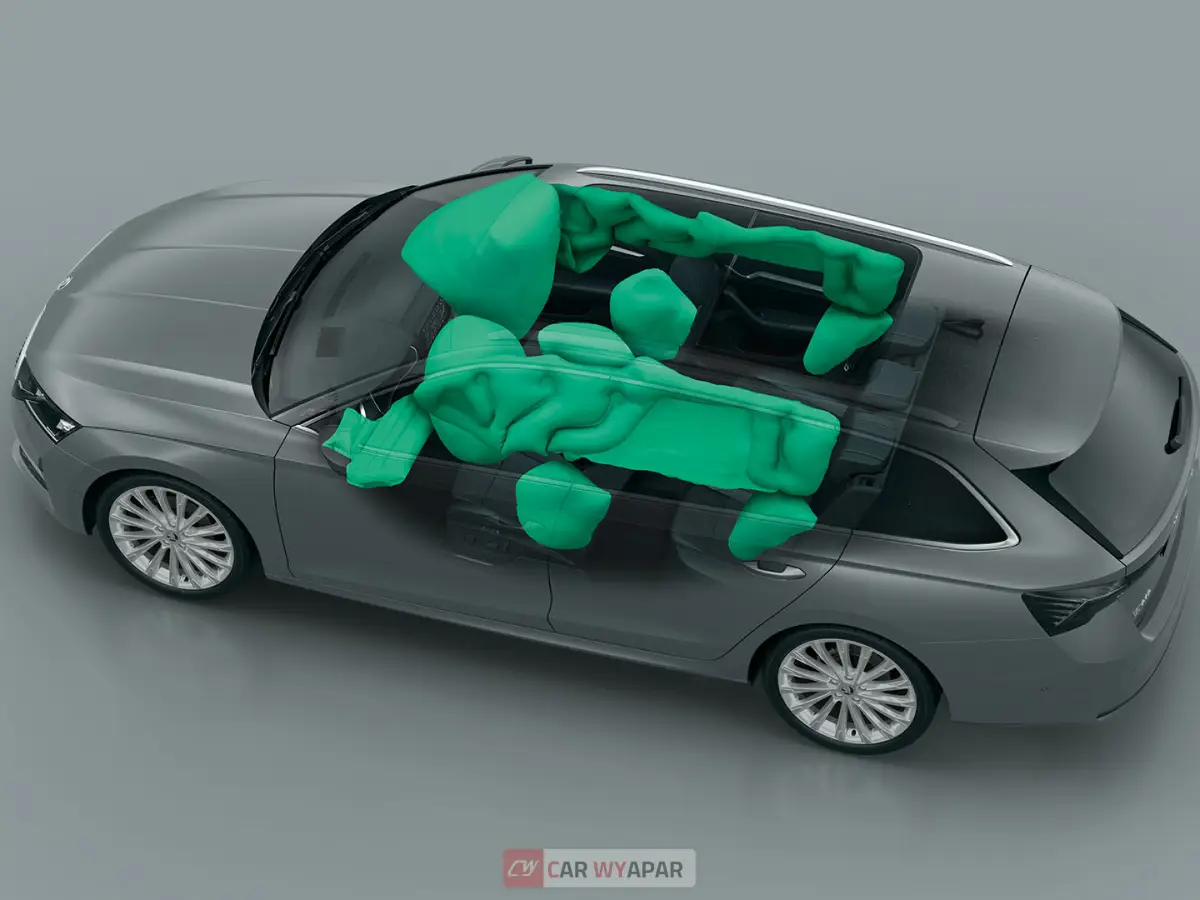 Skoda Kodiaq Top Feature